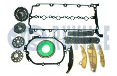 Sada rozvodového řetězu RUVILLE 580221