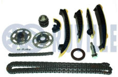 Sada rozvodového řetězu RUVILLE 580232