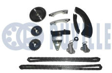 Sada rozvodového řetězu RUVILLE 580234