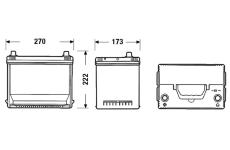 startovací baterie EXIDE EA755