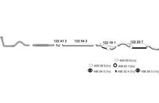 Výfukový systém ERNST 070082