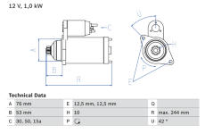 Startér BOSCH 0 986 014 820