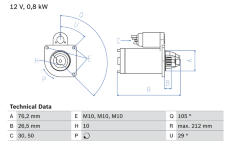 żtartér BOSCH 0 986 017 070
