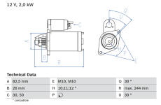 Startér BOSCH 0 986 017 260