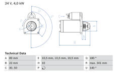 Startér BOSCH 0 986 017 880