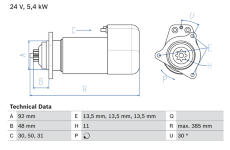 Startér BOSCH 0 986 018 420
