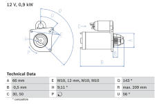Startér BOSCH 0 986 018 860