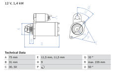 żtartér BOSCH 0 986 019 840