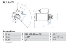 Startér BOSCH 0 986 020 131