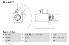 Startér BOSCH 0 986 020 131