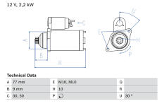 Startér BOSCH 0 986 020 421