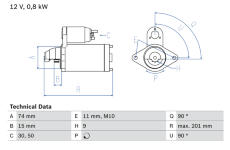 żtartér BOSCH 0 986 020 551