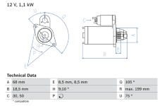 żtartér BOSCH 0 986 020 870