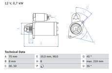 Startér BOSCH 0 986 021 070