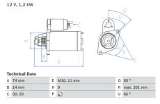 Startér BOSCH 0 986 021 530