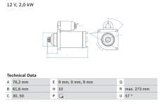 żtartér BOSCH 0 986 021 870