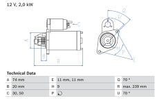 żtartér BOSCH 0 986 022 440