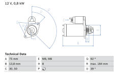 żtartér BOSCH 0 986 022 601