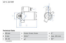 Startér BOSCH 0 986 022 670