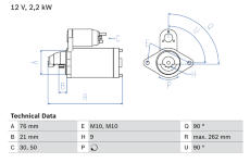 żtartér BOSCH 0 986 022 710