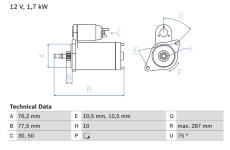 Startér BOSCH 0 986 022 870