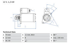 żtartér BOSCH 0 986 023 550
