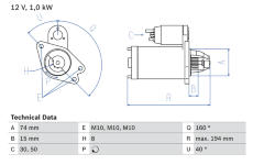 żtartér BOSCH 0 986 023 920