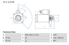 żtartér BOSCH 0 986 024 220