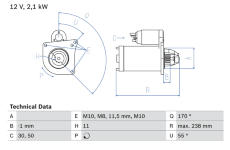 Startér BOSCH 0 986 024 350