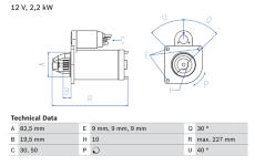 żtartér BOSCH 0 986 024 750