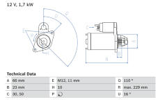 Startér BOSCH 0 986 025 230