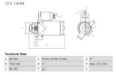 Startér BOSCH 0 986 025 570