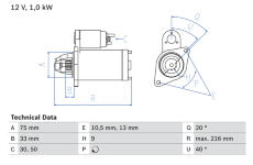 Startér BOSCH 0 986 025 740
