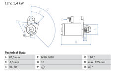 żtartér BOSCH 0 986 025 960