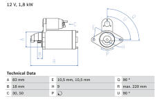 żtartér BOSCH 0 986 026 050