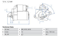żtartér BOSCH 0 986 026 060