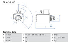 Startér BOSCH 0 986 026 530