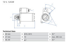 Startér BOSCH 0 986 026 880