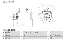 Startér BOSCH 0 986 027 370