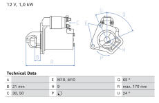 żtartér BOSCH 0 986 028 080