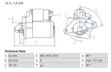 Startér BOSCH 0 986 028 090