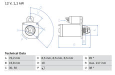 Startér BOSCH 0 986 029 150