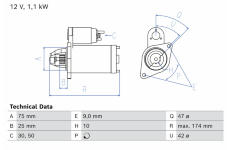 Startér BOSCH 0 986 029 160