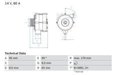 generátor BOSCH 0 986 034 710