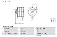 generátor BOSCH 0 986 034 861