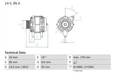 Alternátor BOSCH 0 986 038 791