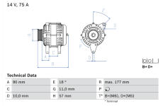 generátor BOSCH 0 986 049 131