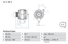 Alternátor BOSCH 0 986 049 640