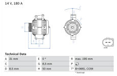 Alternátor BOSCH 0 986 081 910