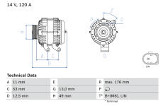 Alternátor BOSCH 0 986 082 220